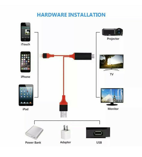 Lighting to HDTV Cable Plug & Play